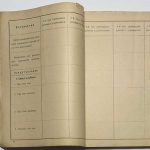 Морозов И.Н. Первый шаг к изучению ребенка. 6