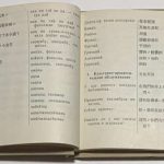 Русско-китайский разговорник. (Для поездных работников). 8