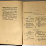 Бенуа К.М. [Автограф] Руководство по метеорологии для судоводителей. В 2 томах. 5