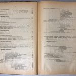 Стенографический отчет Двенадцатый съезд РКПб. 17-25 апреля 1923г 5