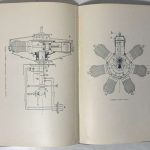 Шнеур В., Дунаевский Ф. Мотор Гном. 9