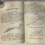 Наставление по войсковому инженерному делу для офицеров всех родов войск. 6