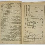 Липманов Д.Г. Прием коротких волн и простейший коротковолновый приемник. Радио всем. Вып. 17. 4