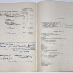 Список телефонов членов правительства СССР 1948 г. 11