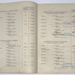 Список телефонов членов правительства СССР 1948 г. 8