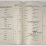 Список телефонов членов правительства СССР 1948 г. 9