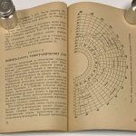 Герасимов Ф.Я. Справочник по военной топографии. 2 экз. 8