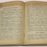 Москва. Краткая адресно-справочная книга. 6