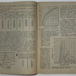 Охотин В.В. Гранулометрическая классификация грунтов. 5