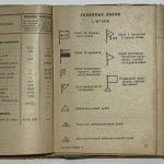 Полевая книжка. 1937 г. 3
