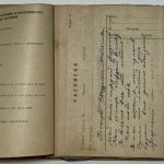 Полевая книжка. 1937 г. 4