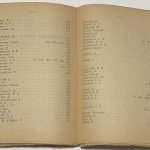 Боднарский Б.С. Библиографический указатель литературы. 7