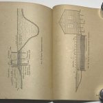 Галактионов В.Д., Токарев И.И., Козловская В.К. Колхозные гидростанции. 7