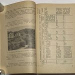 Дюрнбаум Н.С. Защита населенных мест от селевых (грязекаменных) потоков. 6