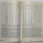 Коган Б.И. Редкие металлы. Состояние и перспективы. 4