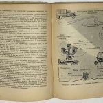 Волков А.М. Самолеты на войне. 9