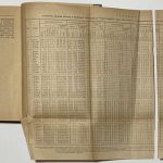 Зайончковский А.М. Мировая война 1914-1918 гг. В 2 томах. 10